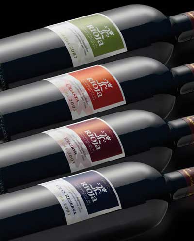 Tecnovino ventas de vino de Rioja