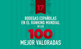 Tecnovino top 100 mundial de bodegas Espana infografia
