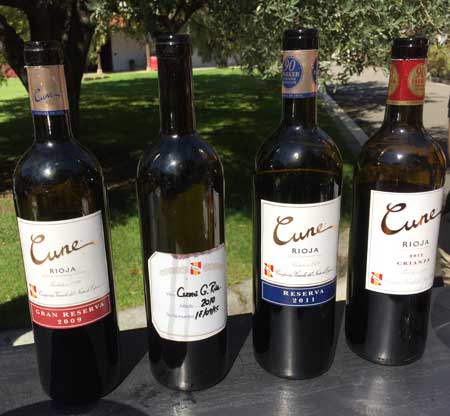 Tecnovino bodegas centenarias Cata Barrio CVNE