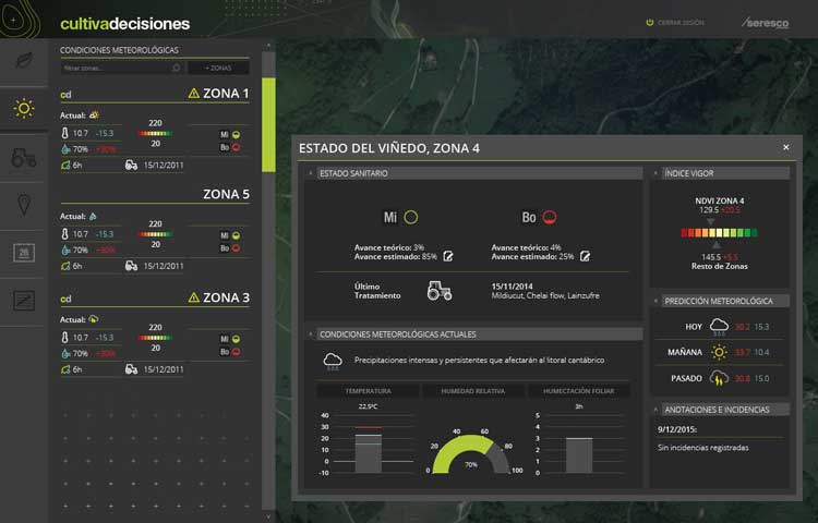 Tecnovino viticultura de precision Cultiva Decisiones 1