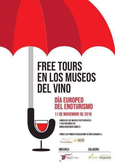 Tecnovino Museos del Vino de España