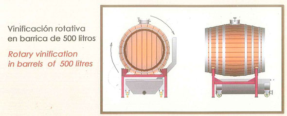 Tecnovino barrica de 500 litros Toneleria Duero 1