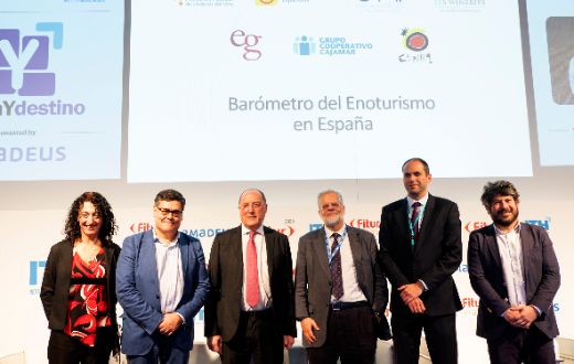 Tecnovino Barometro del Enoturismo en Espana