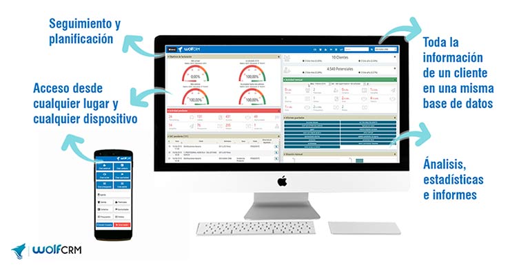 Tecnovino gestion para bodegas Wolf CRM grafico