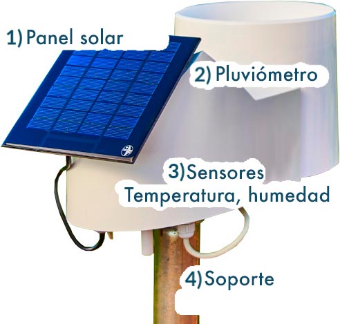 Tecnovino Elaisian agricultura de precision en el vinedo 2