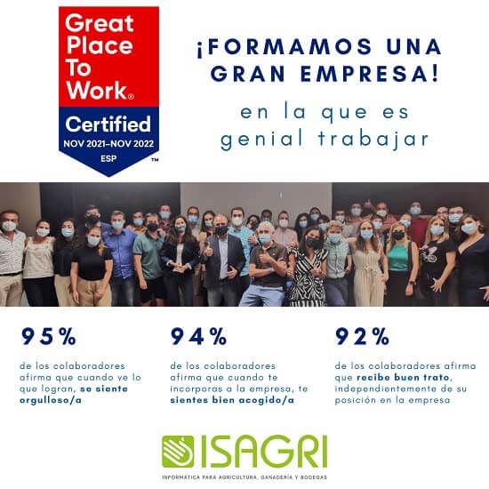 Tecnovino Isagri España certificado Great Place to Work