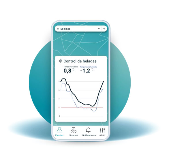 Tecnovino heladas primaverales en el viñedo Weenat 2